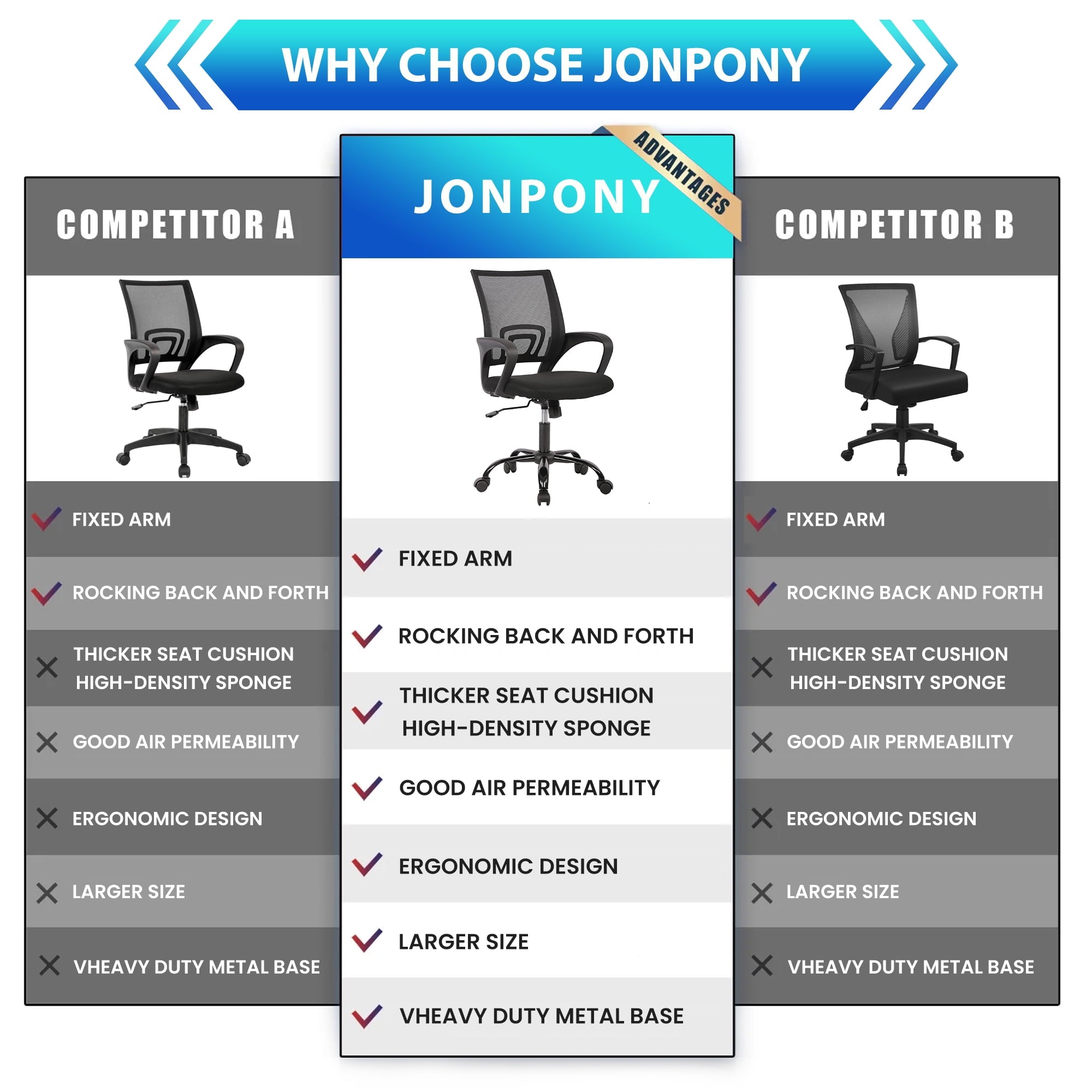 JONPONY Ergonomic Office Chair, Lumbar Support, Adjustable Height with Armrests for Adults,Black